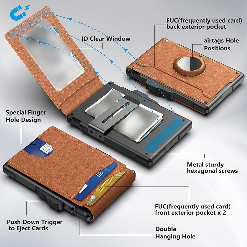 50% OFF Today – Slim RFID Wallet with Money Clip